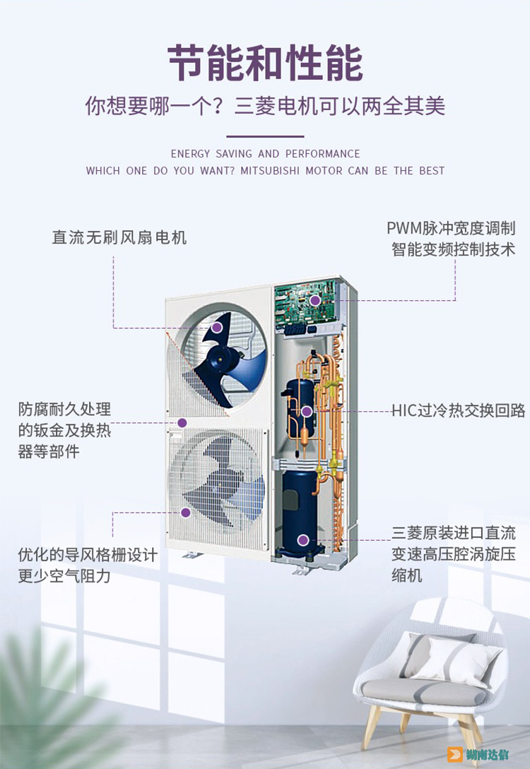 三菱电机中央空调菱睿系列节能和性能